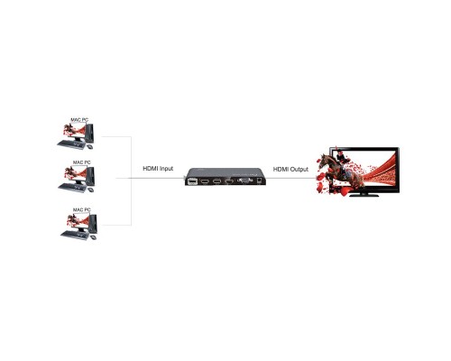 Переключатель HDMI 3 в 1 Lenkeng LKV301-V2.0 HDMI 2.0, 4K (LKV301-V2.0)