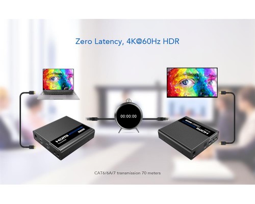 Видео-удлинитель HDMI Lenkeng LKV676E 4K, HDMI 2.0, CAT5e/6 до 40/70 метров, проходной HDMI (LKV676E)