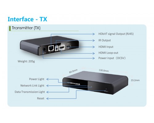 Видео-удлинитель HDMI Lenkeng LKV383PRO по IP, FullHD, CAT6, до 120 метров, проходной HDMI (LKV383PRO)
